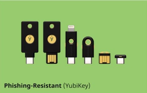 Yubikey
